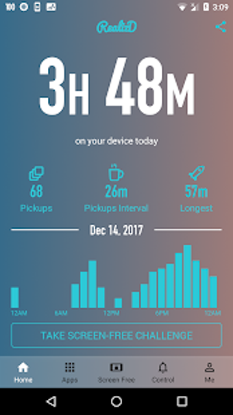Imagen 1 para RealizD - Track how much …