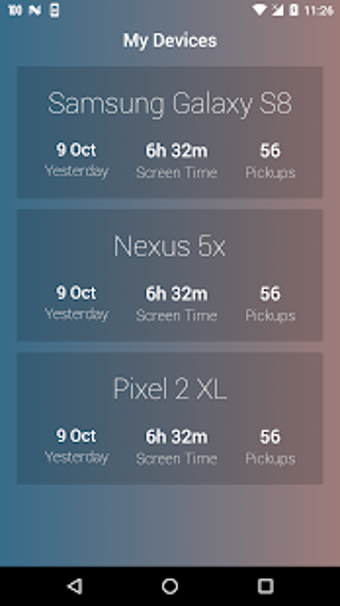 Imagen 0 para RealizD - Track how much …