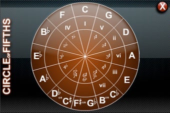 Image 0 for Music Tool