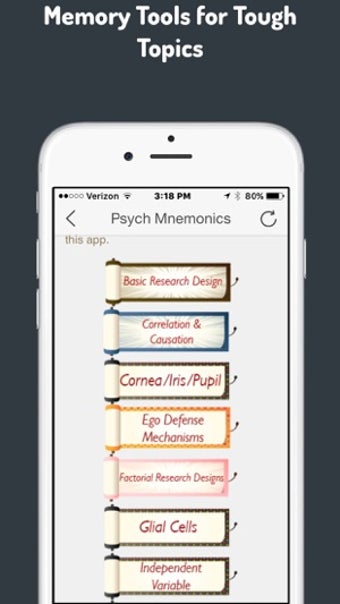 Image 3 for Psych Mnemonics - Memory …