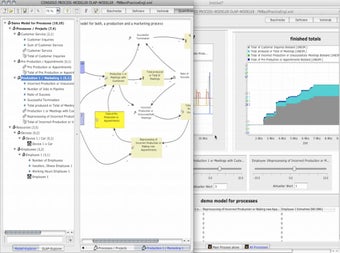 Imagen 0 para Consideo Process Modeler
