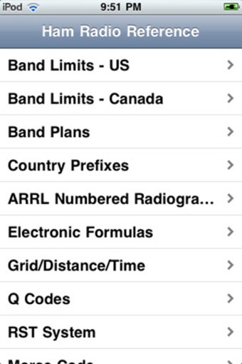 Image 0 for Ham Radio Reference