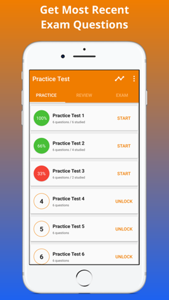 Image 1 for NBCE Acupuncture Exam Pre…