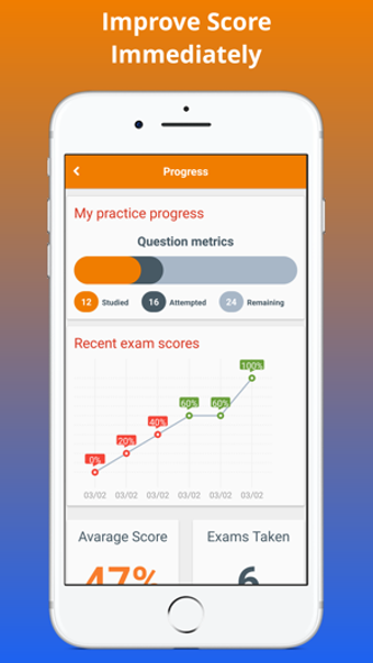Image 0 for NBCE Acupuncture Exam Pre…