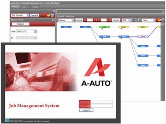 Image 0 for A-AUTO
