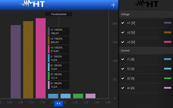 Imagen 0 para HT Analysis