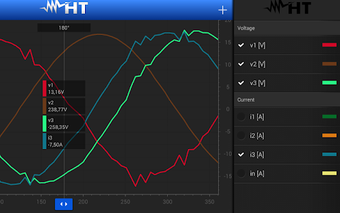 Imagen 1 para HT Analysis