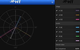Image 0 for HT Analysis