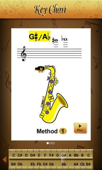 Imagen 2 para Saxophone All-in-one-pro