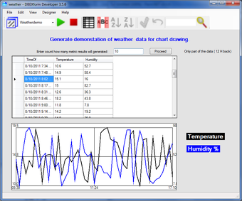 Image 0 for DBEXform Data Presentatio…