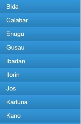 Image 1 for Weather of Nigeria