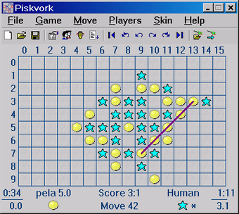 Image 0 for Piskvork