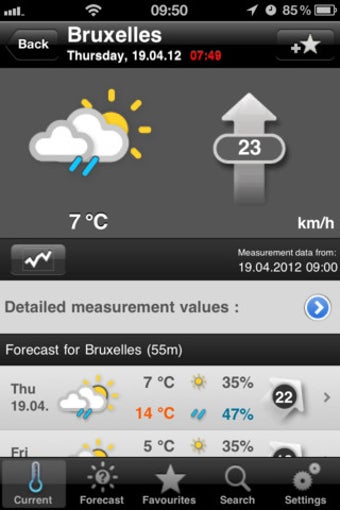 Image 0 for MeteoNews