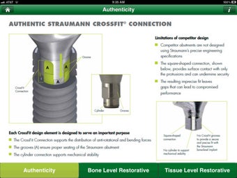 Image 0 for Straumann Restorative Fli…
