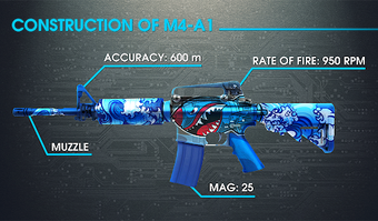 Image 0 for Gun Sound: Shooting Simul…