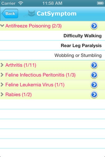 Imagen 3 para Cat Symptom Checker