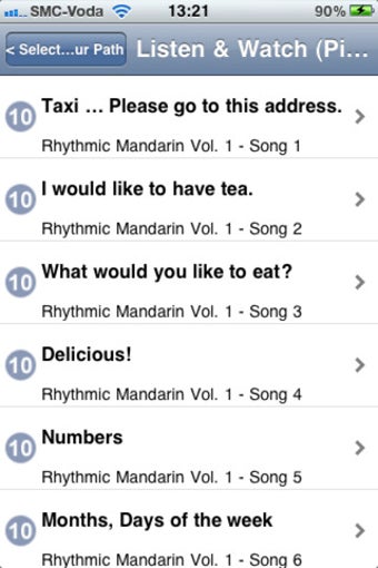 Image 5 for Rhythmic Mandarin Chinese…