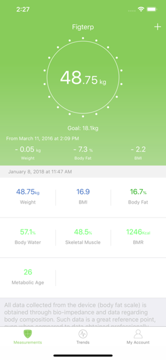 Image 2 for VeSyncFit