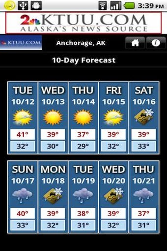 Imagen 0 para ktuu weather
