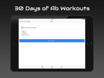 Image 0 for 1 Month Ab Challenge