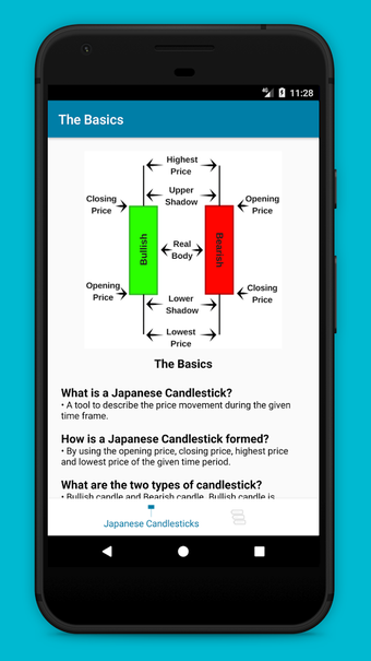Imagen 1 para Japanese Candlestick Patt…