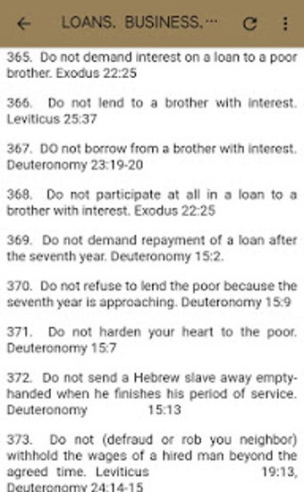 Imagen 1 para 613 Codified Laws of God