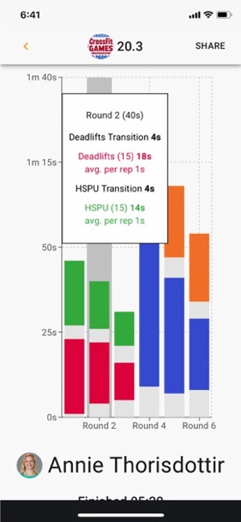 Image 3 for WOD Insight