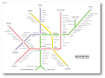 Image 2 for miMind - Easy Mind Mappin…