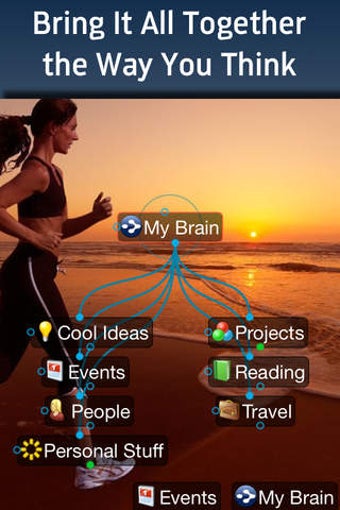 Image 0 for TheBrain: Dynamic Mind Ma…