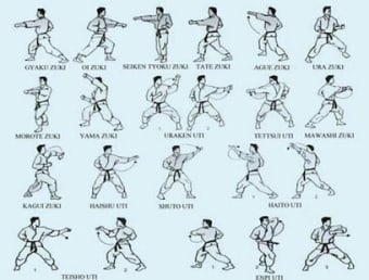 Image 2 for Karate Martial Arts Techn…