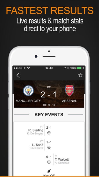 Image 1 for Soccerway