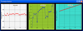 Imagen 1 para PlotPad