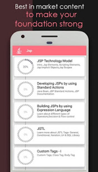 Image 3 for Jsp & Servlet Tutorial:  …
