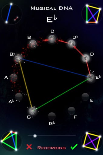 Image 0 for Musical DNA