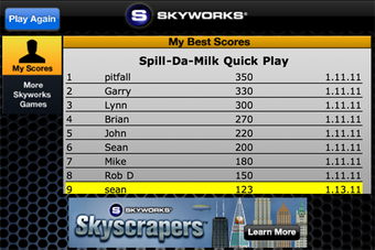 Image 2 for Spill Da' Milk Free - The…