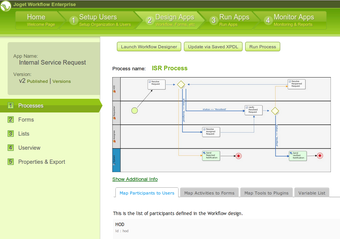 Image 0 for Joget Workflow