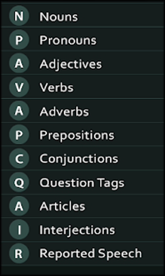 Imagen 1 para English Grammar
