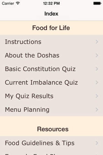 Image 0 for Dosha Diet - Ayurveda Foo…