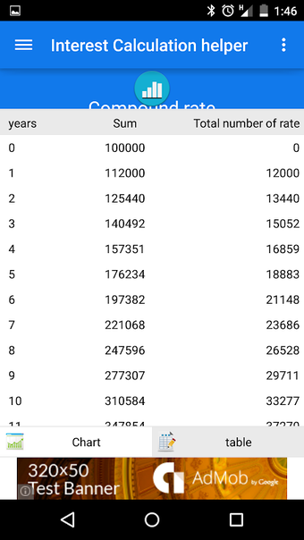 Image 7 for Interest Rate Calculation