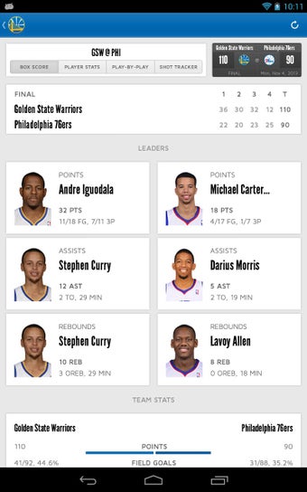 Imagen 0 para Golden State Warriors