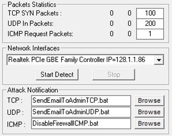 Image 0 for DDOS Detector