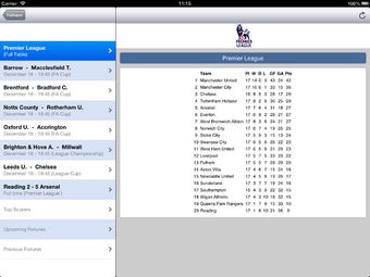 Imagen 3 para Live Scores for Newcastle…