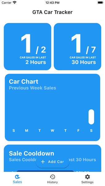 GTA Car Tracker for iOS - Free download and software reviews - CNET ...