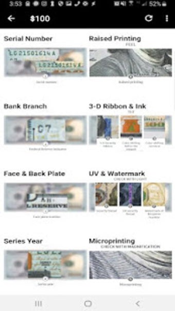 Imagen 2 para U.S. Dollar Counterfeit M…