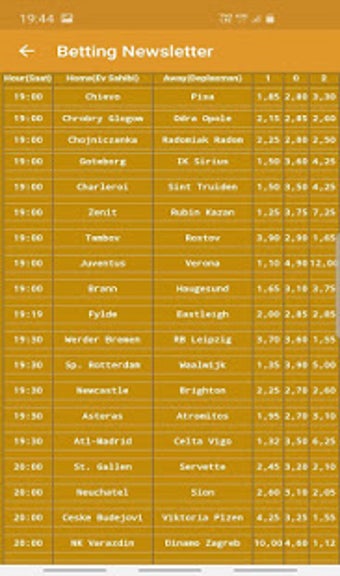 Imagen 3 para 10+ odds fixed matches ti…