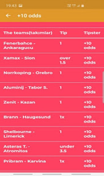 Imagen 0 para 10+ odds fixed matches ti…