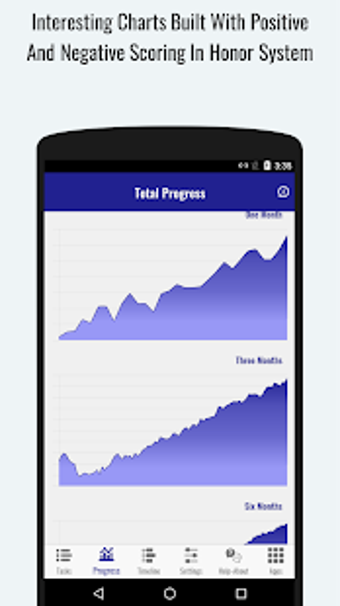 Image 3 for Stock Day Trading Plan- T…