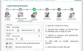 Image 1 for Agileload