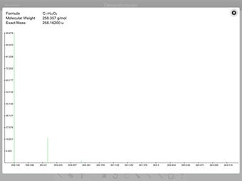 Image 2 for ChemPencil