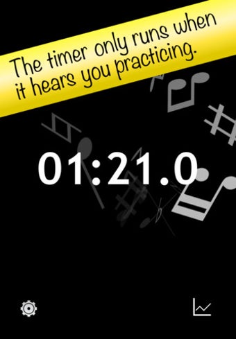 Image 0 for Sound Practicing - Music …